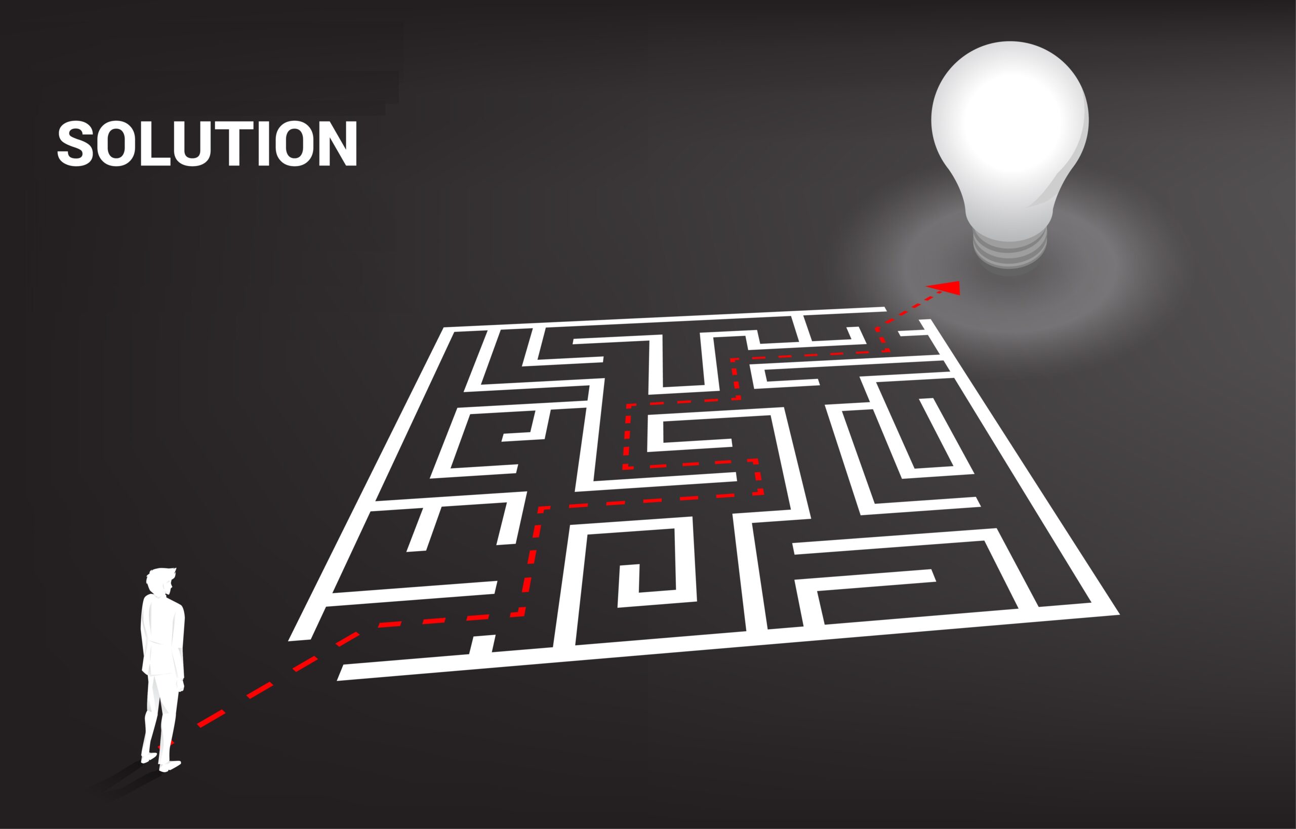 Dealing with difficult customers